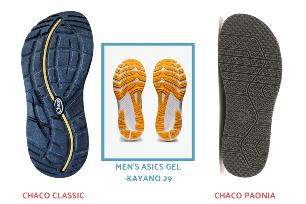 comparison of the outsoles on Chaco Classic, Chaco Paonia, and the Asics Gel Kayano 29